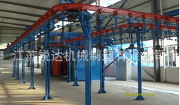 抛丸机的维修保养与注意事项