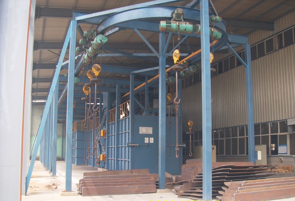 如何善待您的吊钩通过式抛丸机？