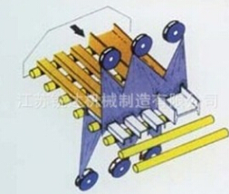 炙手可热的铝合金抛丸机！