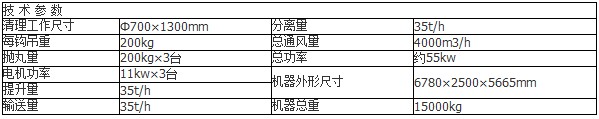 Q342H悬链式抛丸机技术参数表